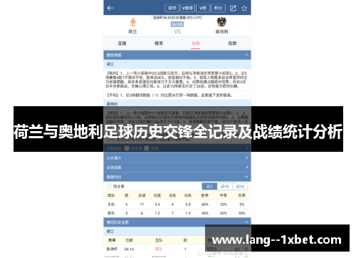 荷兰与奥地利足球历史交锋全记录及战绩统计分析