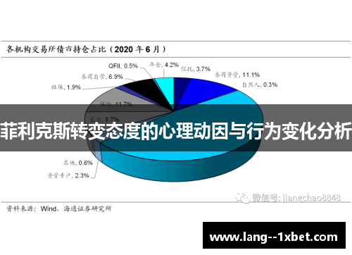 菲利克斯转变态度的心理动因与行为变化分析 菲利克斯转变态度的心理动因与行为变化分析