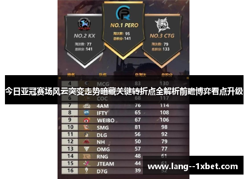 今日亚冠赛场风云突变走势暗藏关键转折点全解析前瞻博弈看点升级
