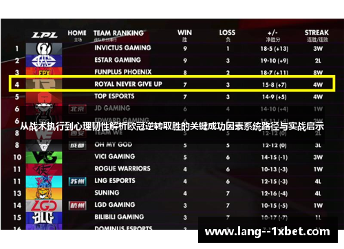 从战术执行到心理韧性解析欧冠逆转取胜的关键成功因素系统路径与实战启示