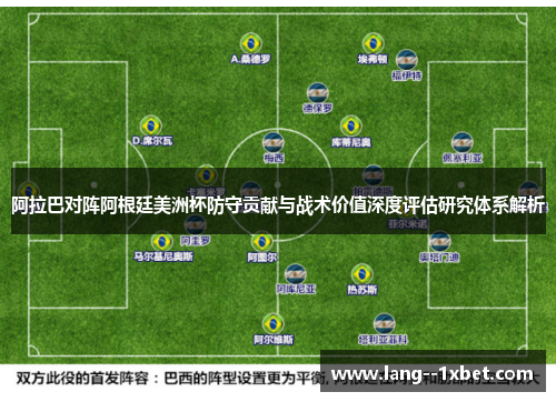 阿拉巴对阵阿根廷美洲杯防守贡献与战术价值深度评估研究体系解析
