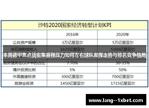 本周德甲焦点战密集赛程压力如何左右球队发挥走势与排名竞争格局