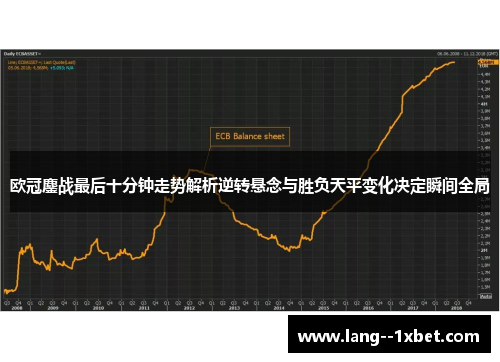 欧冠鏖战最后十分钟走势解析逆转悬念与胜负天平变化决定瞬间全局