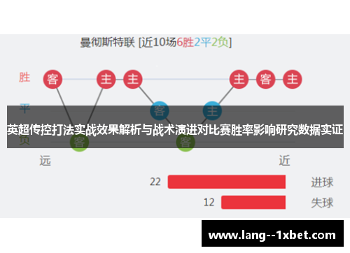 英超传控打法实战效果解析与战术演进对比赛胜率影响研究数据实证