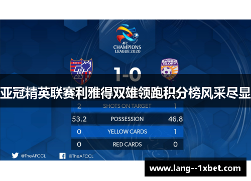 亚冠精英联赛利雅得双雄领跑积分榜风采尽显