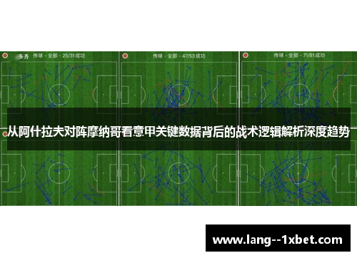 从阿什拉夫对阵摩纳哥看意甲关键数据背后的战术逻辑解析深度趋势